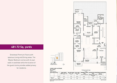 Birla Navya Floor Plans